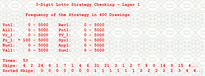 Each lotto number in a lottery drawing comes from a limited group of lotto numbers.