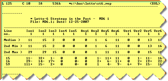 The software shows lottery strategy reports for inter-related filters: W, MD, 1 to 6-number groups, sums.