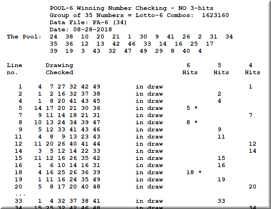 Checking lottery numbers for winners is the method to validate neural networking.